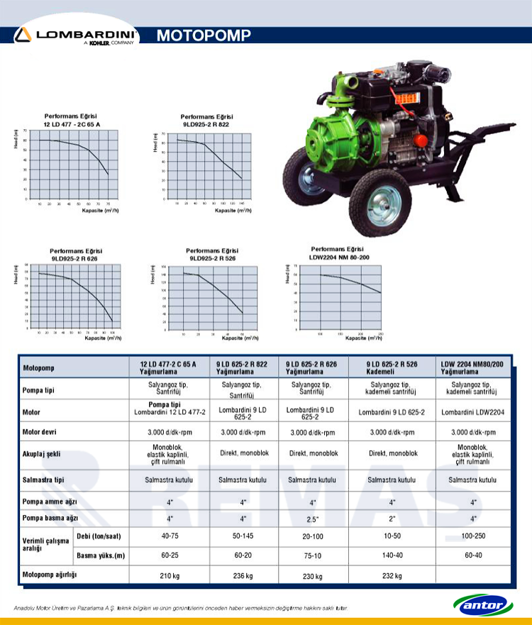 Lombardini Motopomp 9 LD 625-2 R526 Marşlı Dizel Su Motoru ( 28.5 HP 2'' Parmak Kademeli )