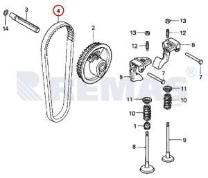 Triger Kayışı HONDA GX100 Motor - EU20i Genset