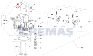 Subap Gaydı Emme - Kanalsız ANTOR 3LD450 - 3LD510 Dizel Motorlar