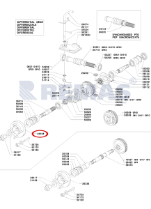 Aks GRILLO GF2 - GF3 Çayır Biçme ve 107 D Çapa Makinesi