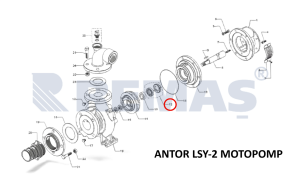 Mekanik Keçe - Salmastra ANTOR LSY-2 / LS-4 Dizel Motopomplar