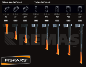 Fiskars XXS X5 Parçalama Baltası Kamp Baltası