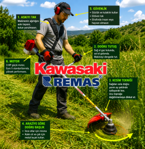 Kawasaki Lohuis TJ53E CG522 U Yan Tip 3,0 HP Benzinli Motorlu Tırpan