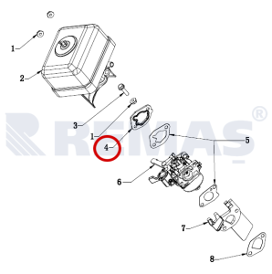 Karbüratör Contası Metal GX160 - GX200 - 5.5 HP - 6.5 HP Benzinli Motorlar