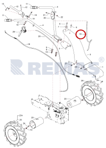 Gaz Teli EUROSYSTEMS M85 - M90 Çayır Biçme Makinesi