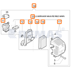 Hava Filtre Elemanı OLEOMAC BCH50T - BCH50BP - BCH500T - BCH500BP - 753T - 755Master - 453BP - EFCO 8530 - 8535 Tırpanlar